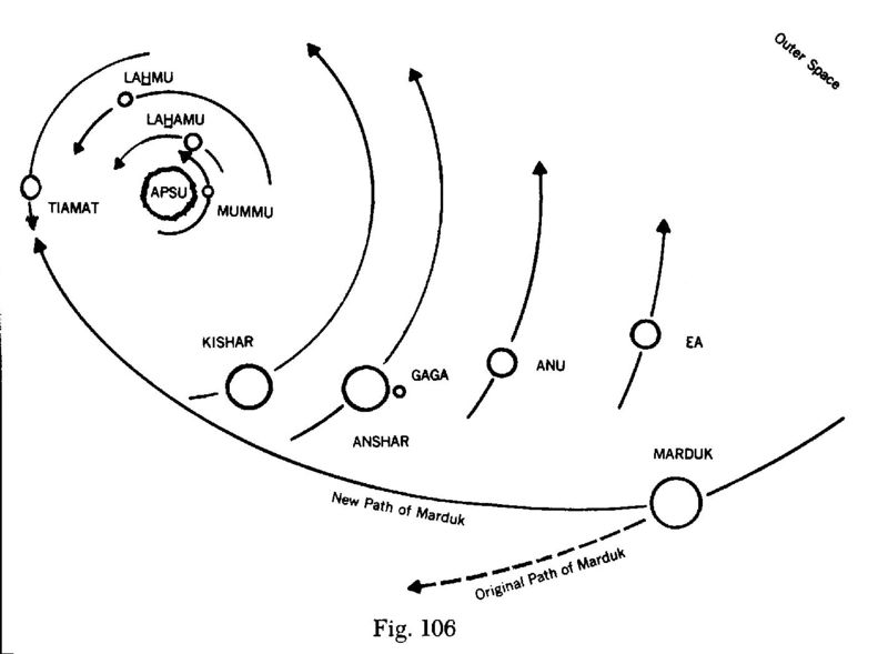 File:Fig106.jpg
