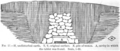 Thumbnail for version as of 10:58, 1 December 2017