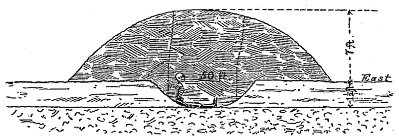 File:Burial Mound1.png