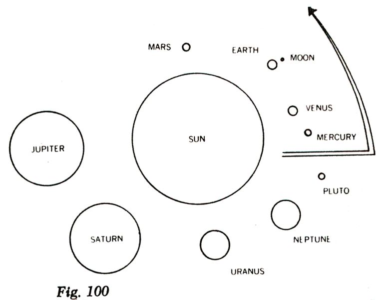 File:Fig100.jpg